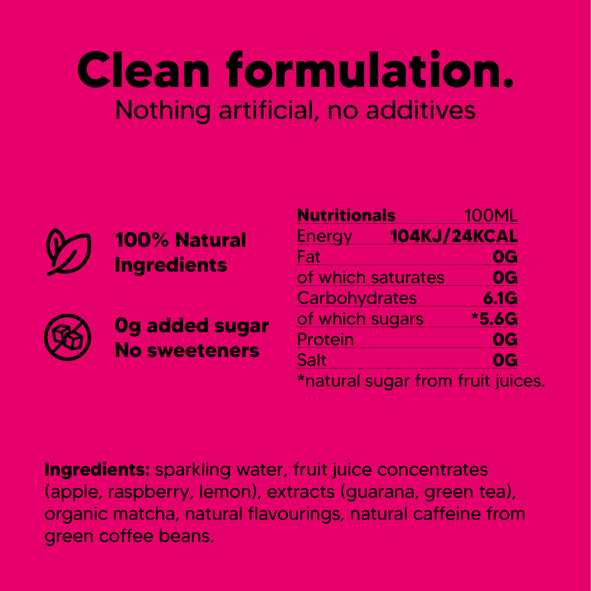 Raspberry Mint Healthy Energy Drink